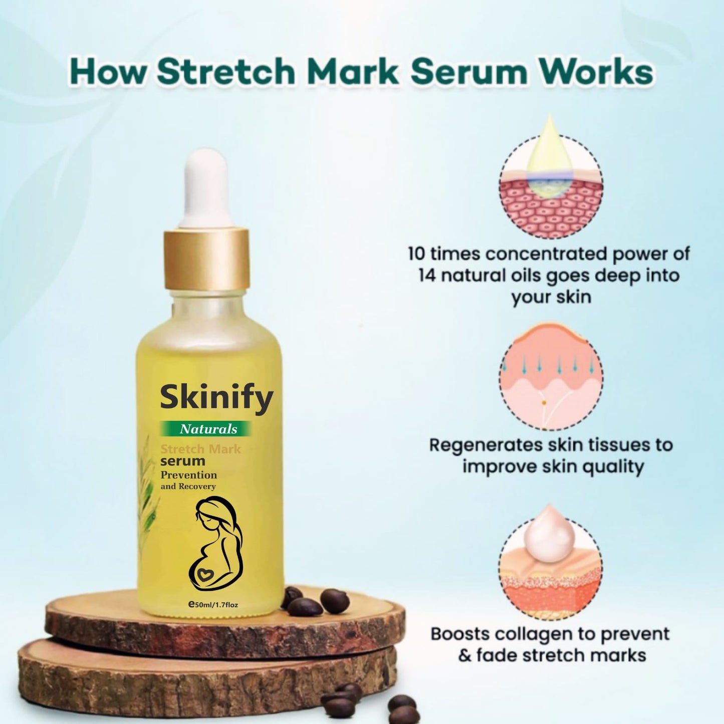 Stretch Marks Removal Maternity Skin Body Repair Serum